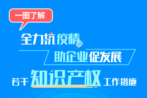 沪出台11条知识产权工作举措，全力抗疫情助企业促发展