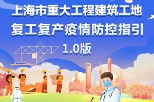 上海市重大工程建筑工地复工复产疫情防控指引（1.0版）发布！来看图解