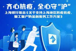 上海银行推出《关于支持上海地区防疫抗疫、复工复产的金融服务工作方案》