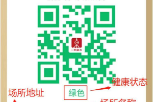 沪发布关于强化落实“扫码通行”疫情防控措施的实施指南