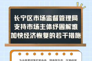 长宁区市场监管局推出13项举措，助力企业复工复产！