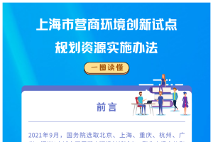 一图读懂《上海市营商环境创新试点规划资源实施办法》