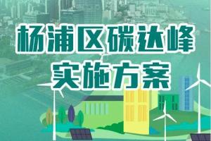 杨浦区发布碳达峰实施方案，一图读懂→