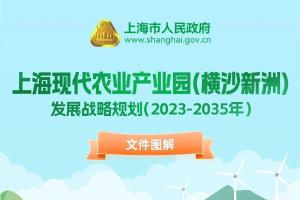 打造世界级现代都市生态绿色农业示范区！一图读懂上海现代农业产业园（横沙新洲）发展战略规划
