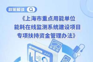 一图读懂《上海市重点用能单位能耗在线监测系统建设项目专项扶持资金管理办法》