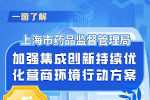 支持重点领域创新！上海药监19条措施持续优化营商环境