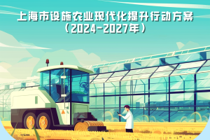 一图读懂《上海市设施农业现代化提升行动方案（2024-2027年）》