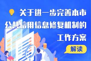 8月1日起实施！一图读懂进一步完善本市公共信用信息修复工作方案