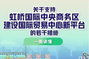 支持虹桥国际中央商务区建设国际贸易中心新平台！上海发布33项措施→