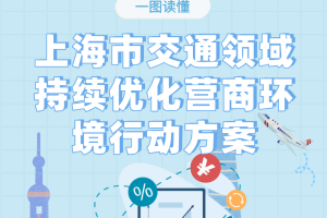 上海推动交通领域营商环境持续改善！这个行动方案出台→