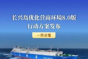 聚焦企业产业增值服务，长兴岛优化营商环境8.0版行动方案发布→