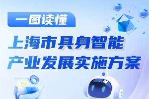 【最新】全力打造全球具身智能产业创新高地，上海发布实施方案→