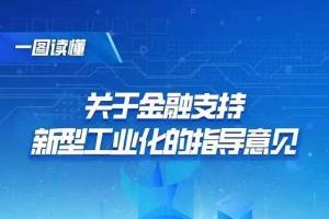 【最新】一图读懂《关于金融支持新型工业化的指导意见》
