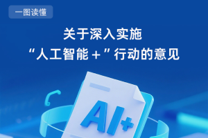【权威发布】关于深入实施“人工智能+”行动的意见，一图读懂→