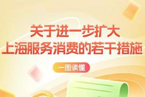 一图读懂：进一步扩大上海服务消费，上海推出若干措施→
