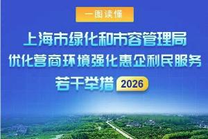 五大方面、15条举措，带你一图读懂市绿化市容局优化营商环境强化惠企利民服务若干措施