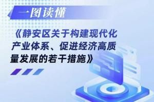聚焦产业高质量发展，静安区出台若干措施