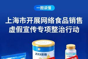 【监管】整治网络食品销售虚假宣传