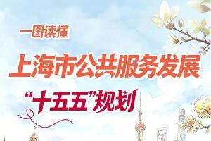 上海公共服务“十五五”规划发布，与您的生活密切相关