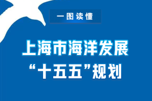 上海市海洋发展“十五五”规划发布，一图读懂→