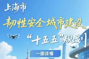 全面建成国内领先、国际一流的韧性安全城市！来看上海市韧性安全城市建设“十五五”规划解读→