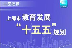 加快教育强市建设！市政府印发《上海市教育发展“十五五”规划》