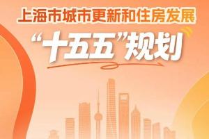 建设创新、宜居、美丽、韧性、文明、智慧的现代化人民城市！《上海市城市更新和住房发展“十五五”规划》发布