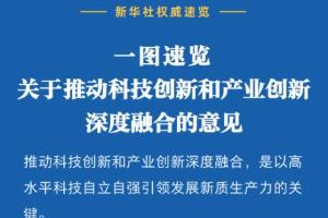 中共中央办公厅 国务院办公厅《关于推动科技创新和产业创新深度融合的意见》发布｜附一图读懂